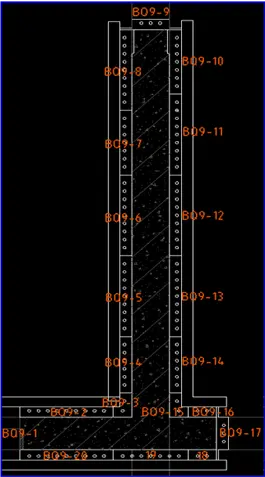 Diagrama de numeración de muros y columnas Diagrama de numeración de muros y columnas
