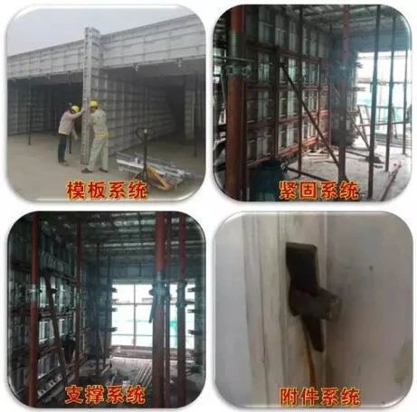 La composición del encofrado de construccion La composición del encofrado de construccion