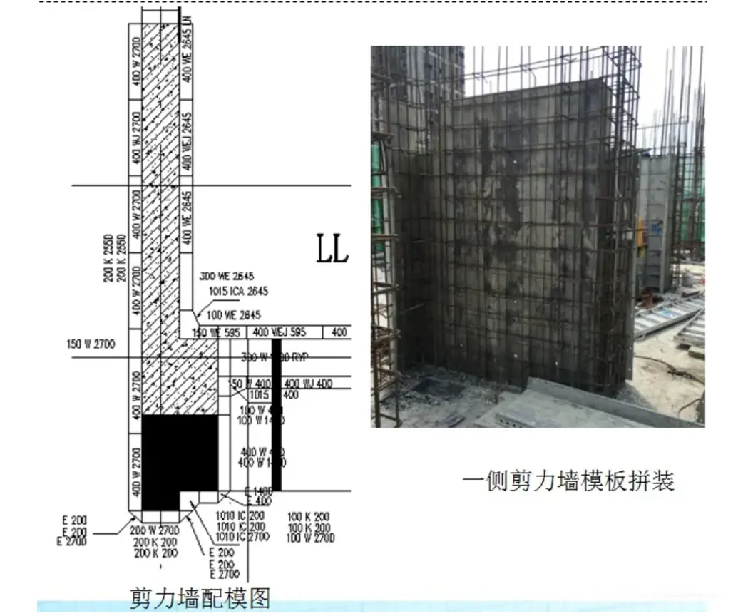 aluminium formwork construction technology 