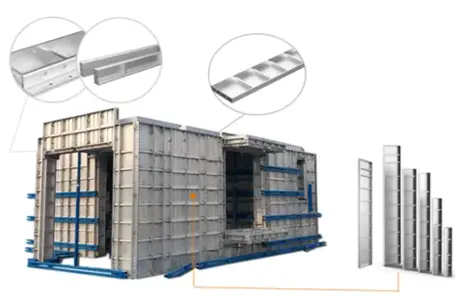 aluminium formwork technology in ethiopia