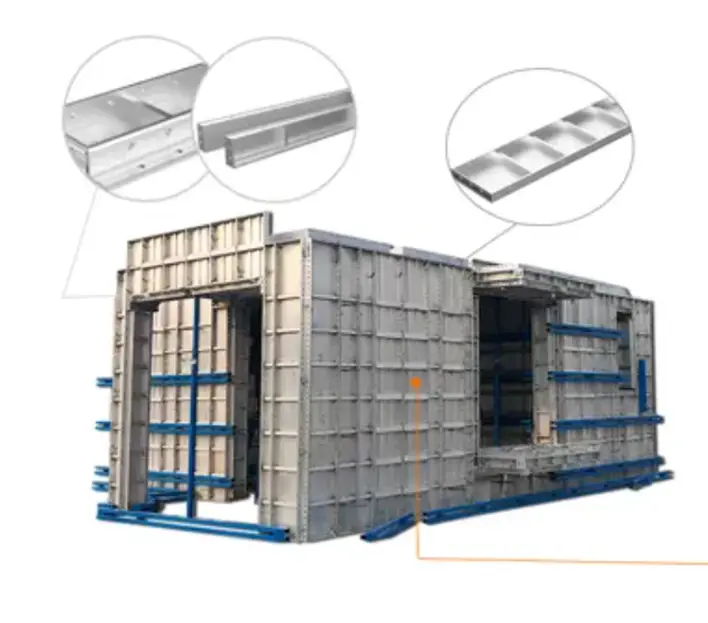 aluminium formwork system