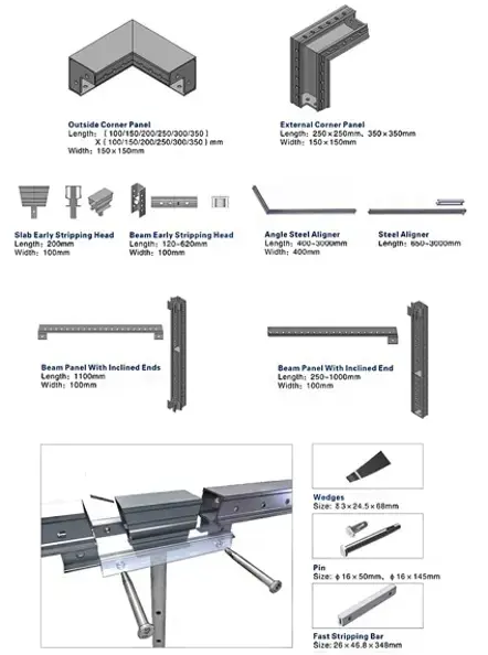 aluminium shuttering technology in construction