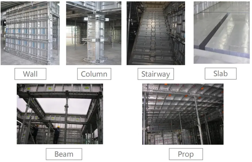 components of aluminium formwork