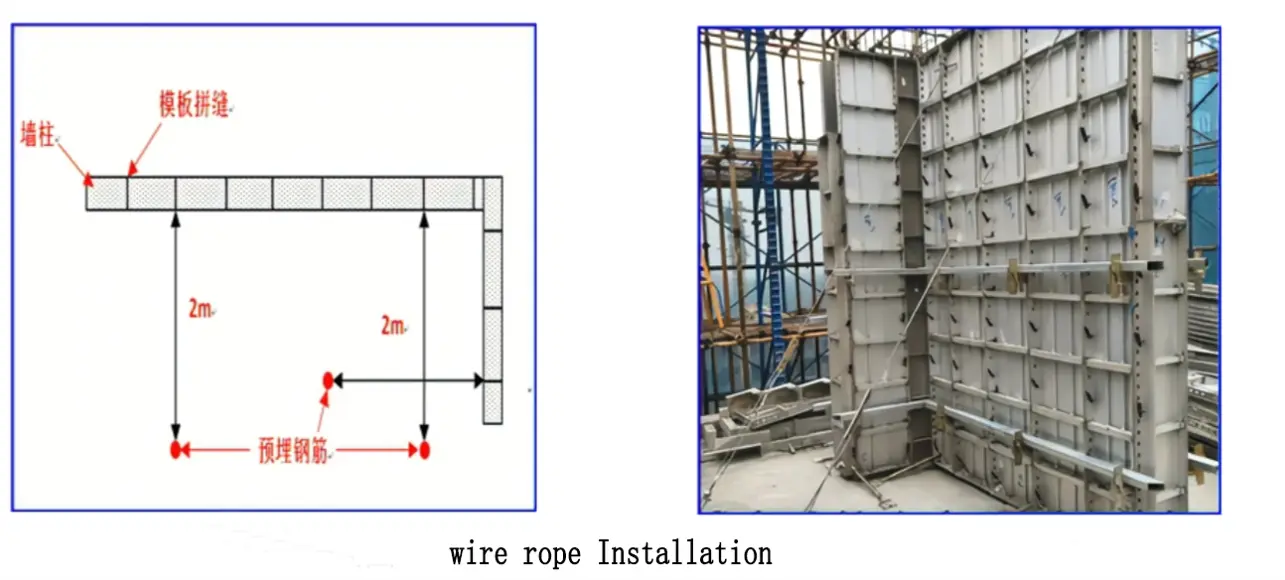 tac aluminium formwork