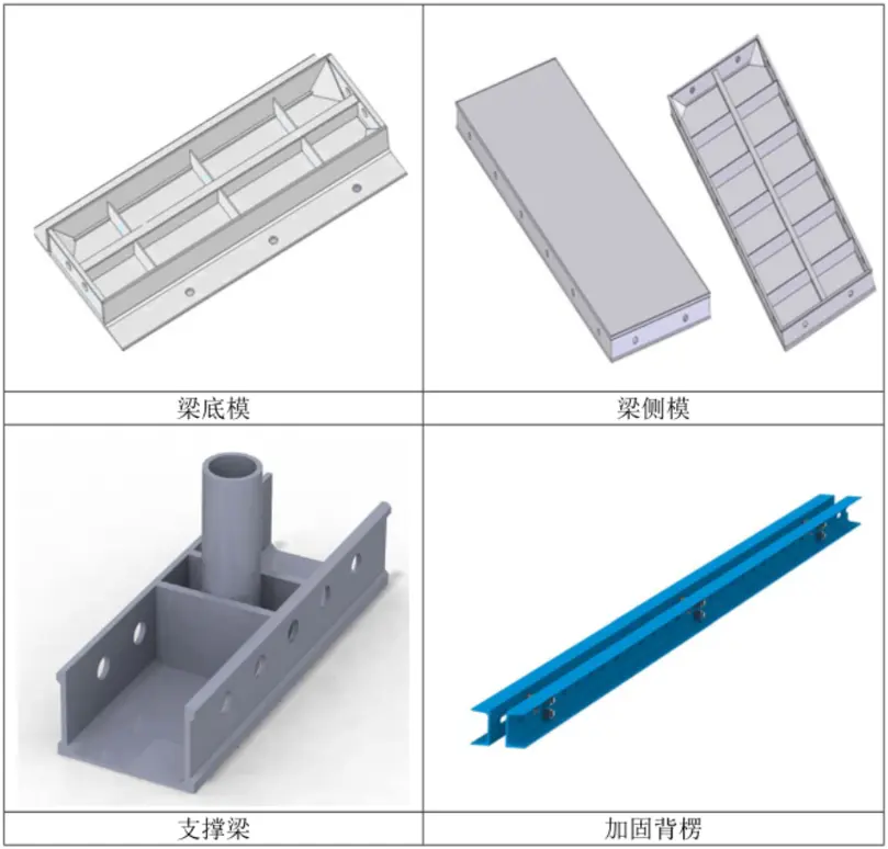 coffrage poutre béton armé