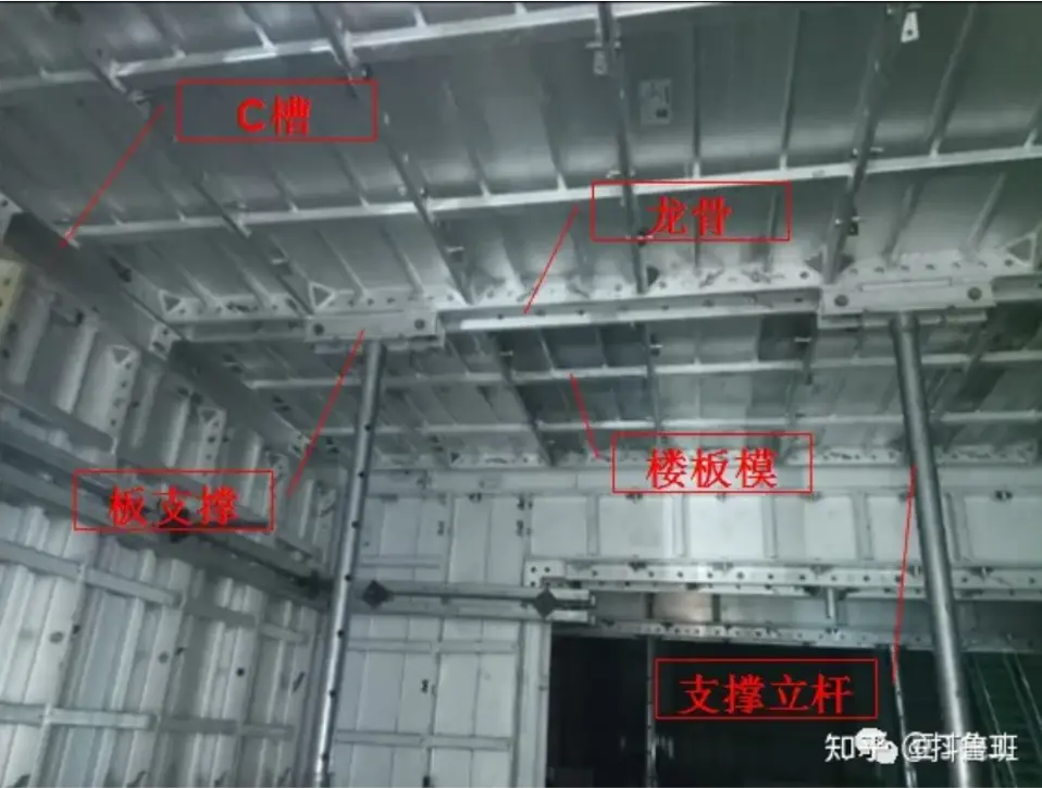 components of aluminium formwork