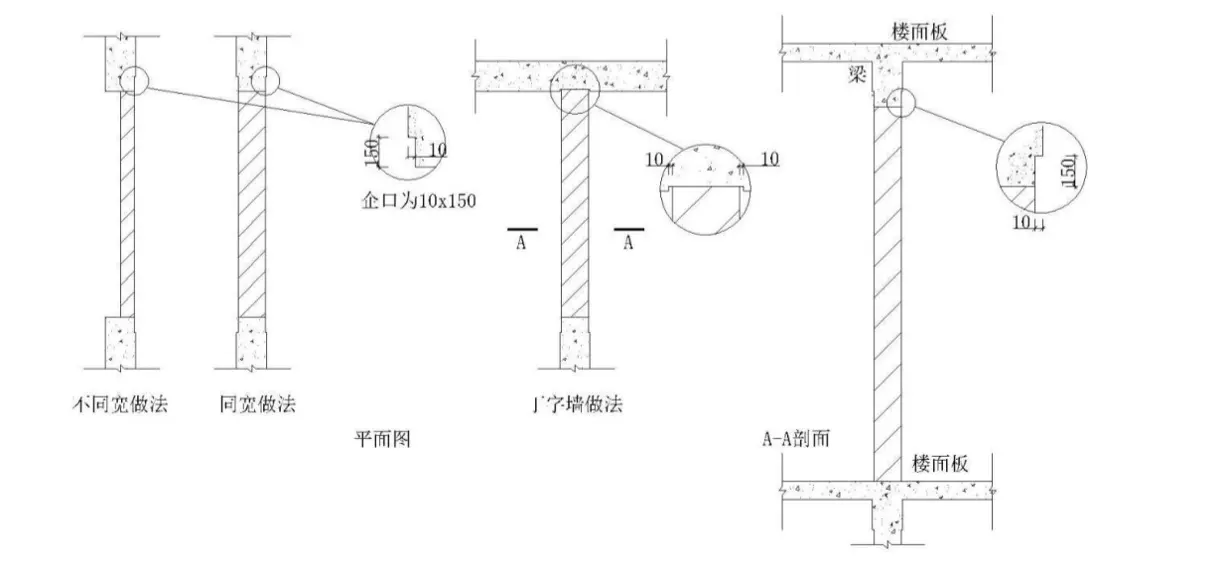 concrete formwork peri