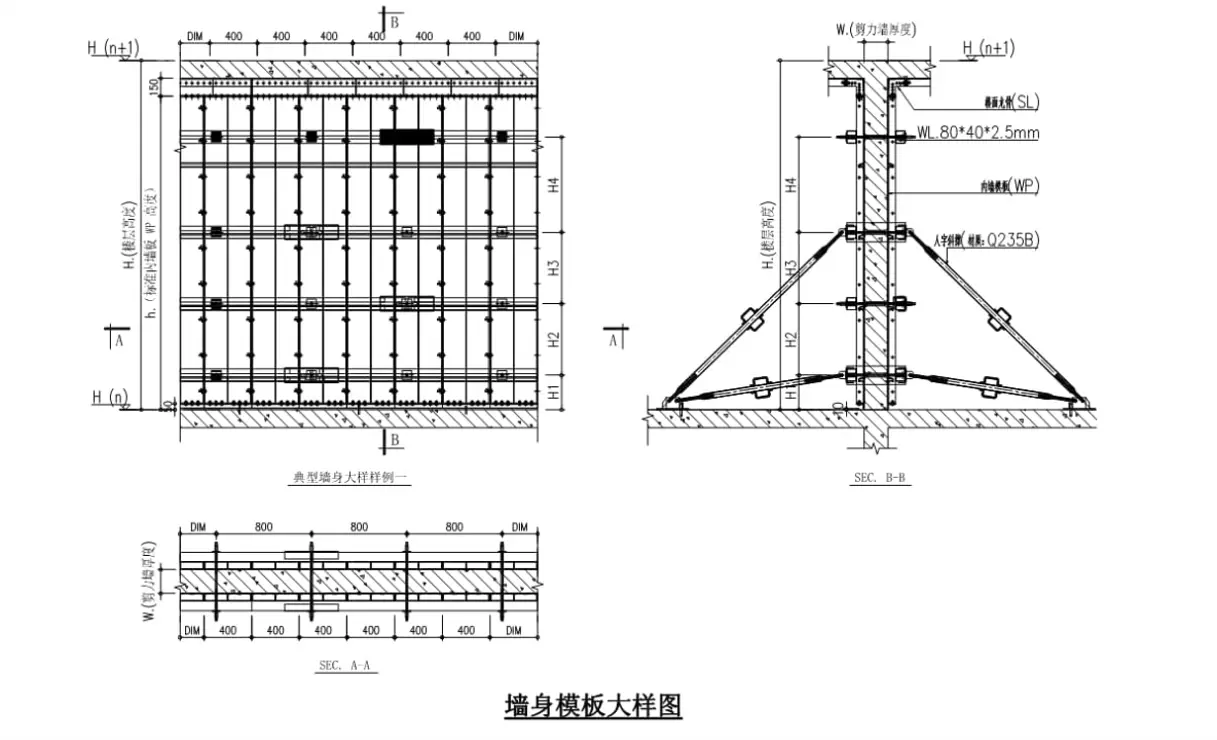 concrete pressure on inclined formwork