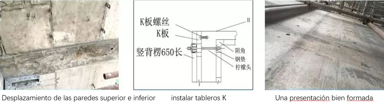 Desplazamiento de las paredes superior e inferior