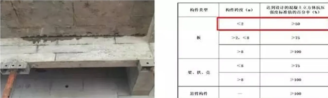 Fenómeno de grietas y fugas en la losa, y normas para retirar el encofrados quito