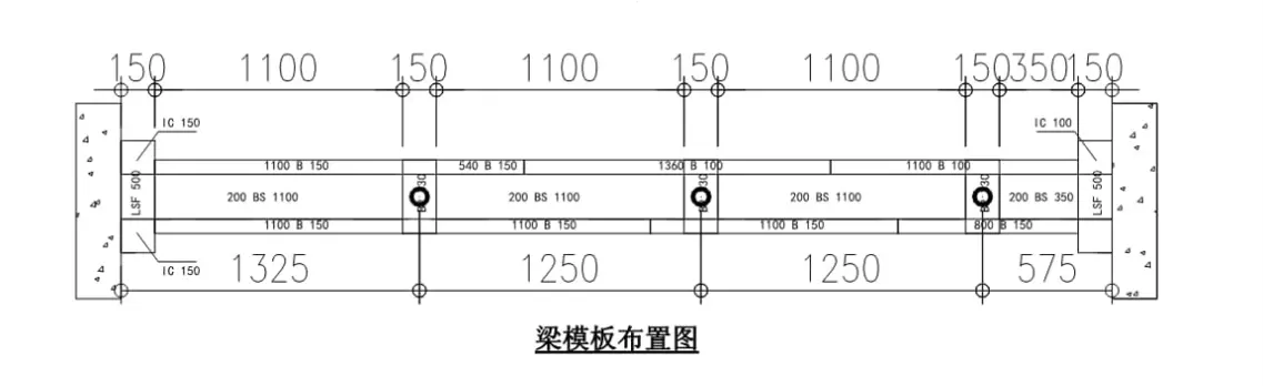 concrete pressure on inclined formwork