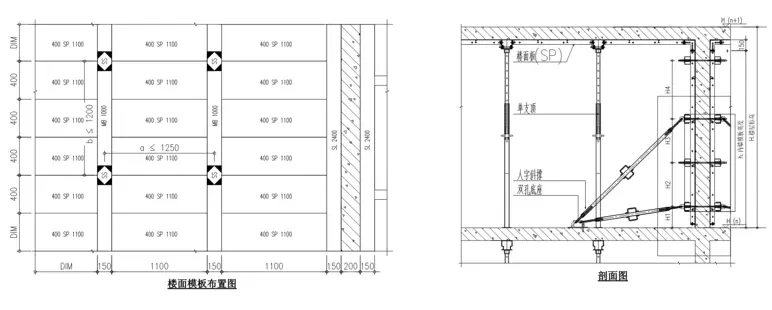 lateral concrete pressure on formwork