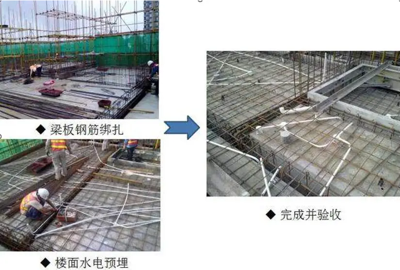 Pre-instalación de fontanería y electricidad en el piso