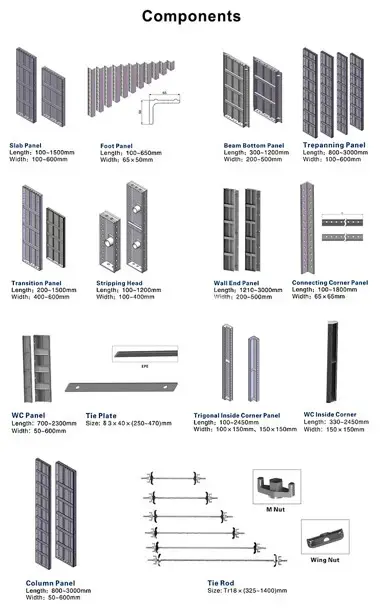 aluminium shuttering parts