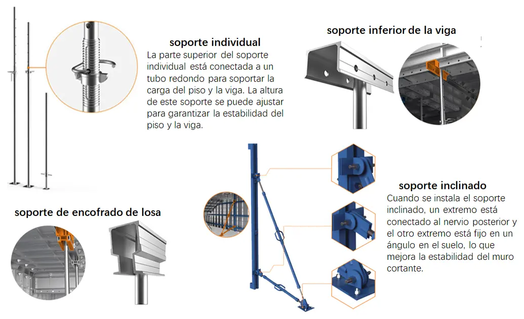 Sistema de soporte para encofrado aluminio