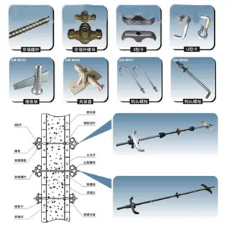 steel formwork components